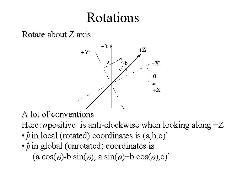 Rotations Rotate about Z axis A lot of conventions Here: positive is anti-clockwise when