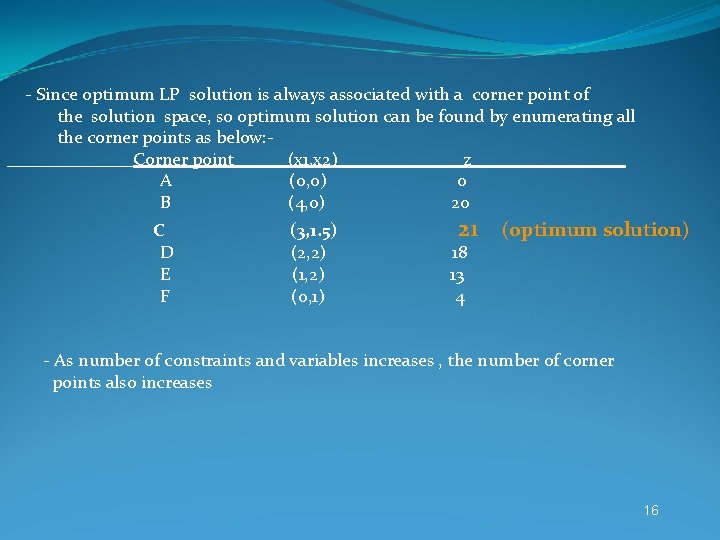 - Since optimum LP solution is always associated with a corner point of the