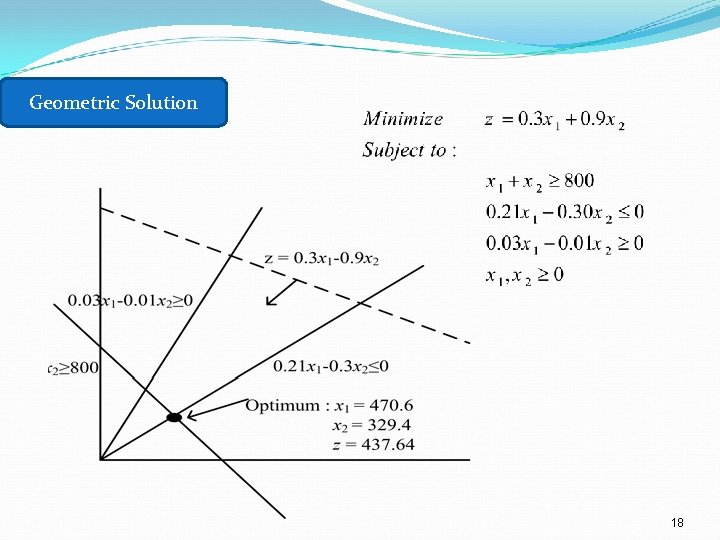 Geometric Solution 18 