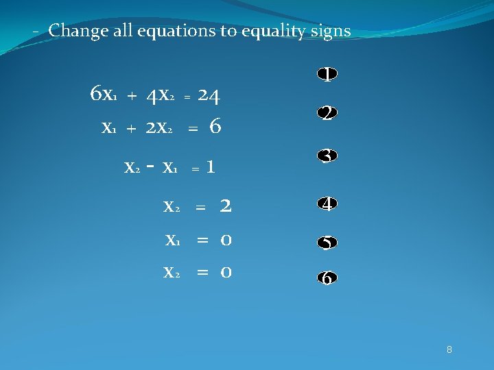 - Change all equations to equality signs 6 x 1 + 4 x 2