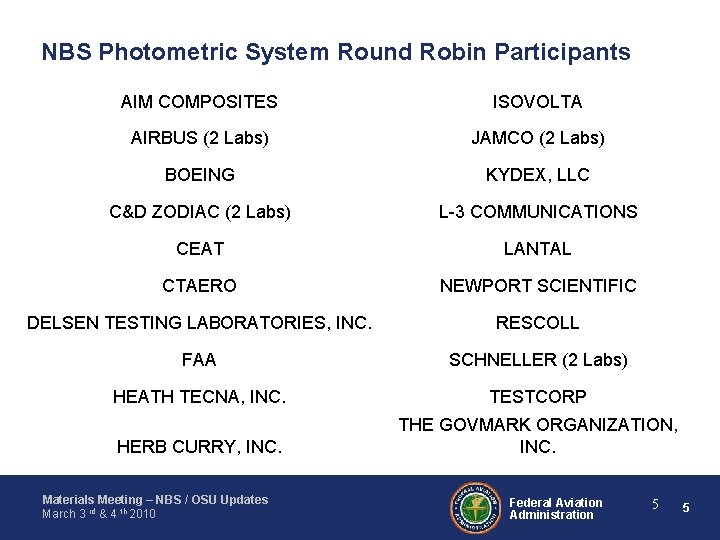 NBS Photometric System Round Robin Participants AIM COMPOSITES ISOVOLTA AIRBUS (2 Labs) JAMCO (2