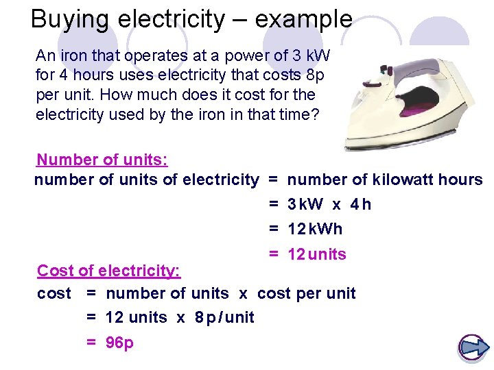 Buying electricity – example An iron that operates at a power of 3 k.