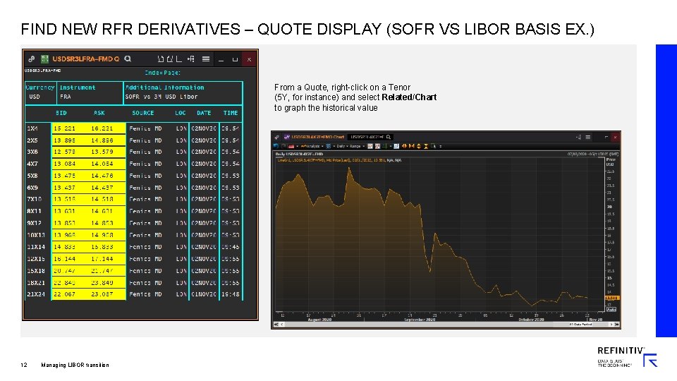 FIND NEW RFR DERIVATIVES – QUOTE DISPLAY (SOFR VS LIBOR BASIS EX. ) From
