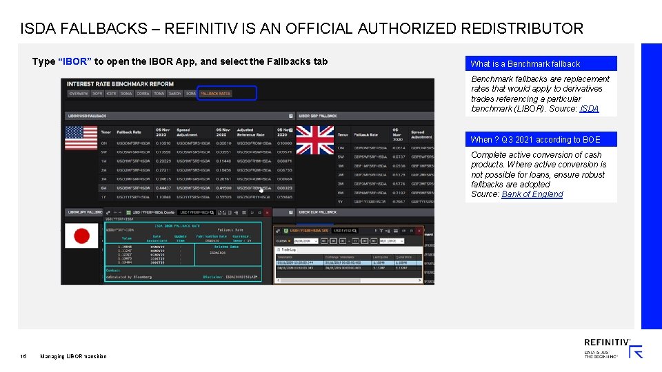 ISDA FALLBACKS – REFINITIV IS AN OFFICIAL AUTHORIZED REDISTRIBUTOR Type “IBOR” to open the