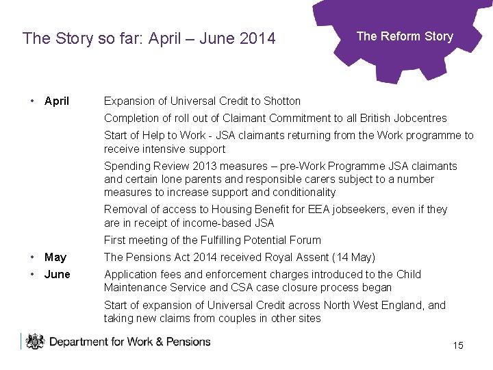 The Story so far: April – June 2014 • April The Reform Story Expansion