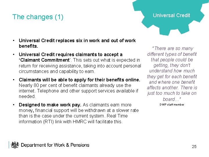 The changes (1) • Universal Credit replaces six in work and out of work