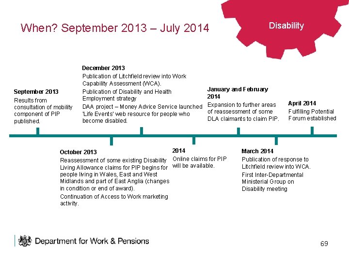 When? September 2013 – July 2014 September 2013 Results from consultation of mobility component