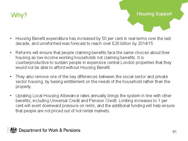 Why? Housing Support • Housing Benefit expenditure has increased by 50 per cent in