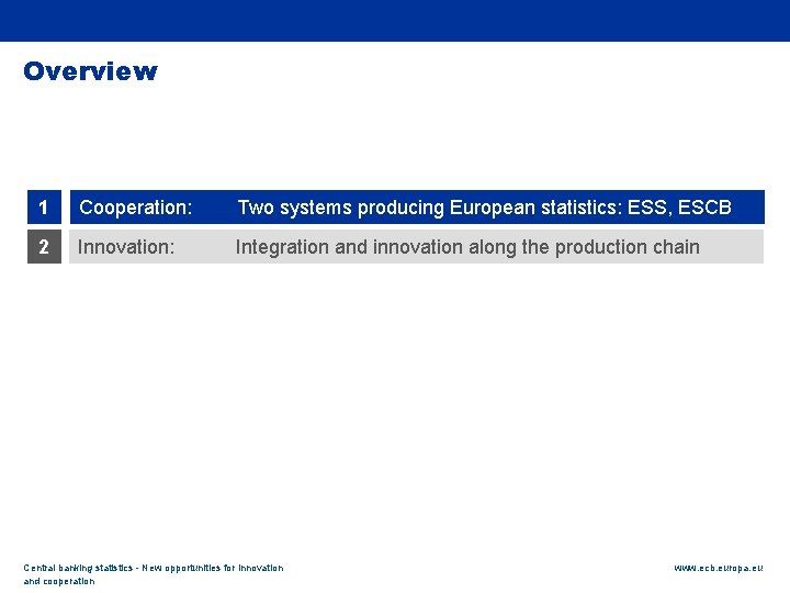 Rubric Overview 1 Cooperation: Two systems producing European statistics: ESS, ESCB 2 Innovation: Integration