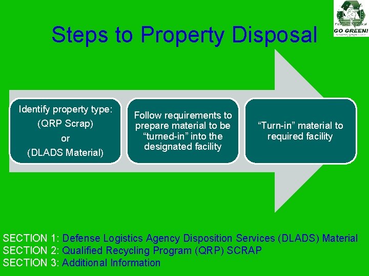 Steps to Property Disposal Identify property type: (QRP Scrap) or (DLADS Material) Follow requirements