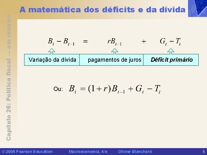 Capítulo 26: Política fiscal — um resumo A matemática dos déficits e da dívida