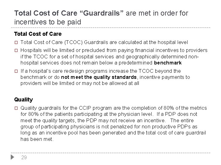 Total Cost of Care “Guardrails” are met in order for incentives to be paid