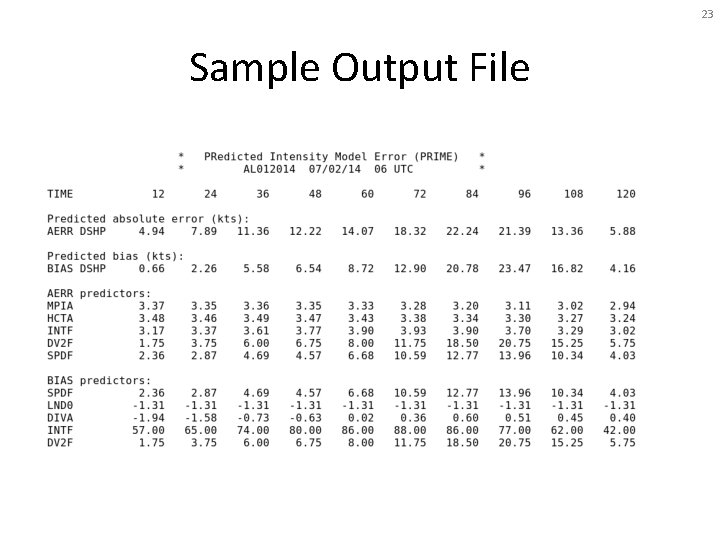 23 Sample Output File 