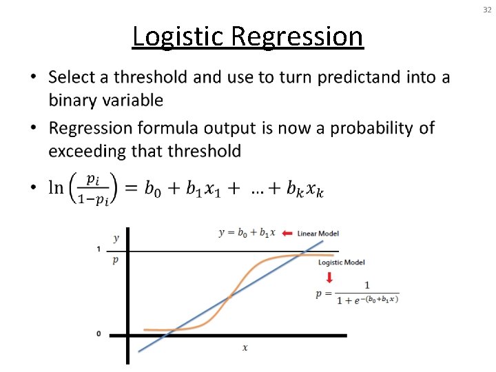 32 Logistic Regression • 