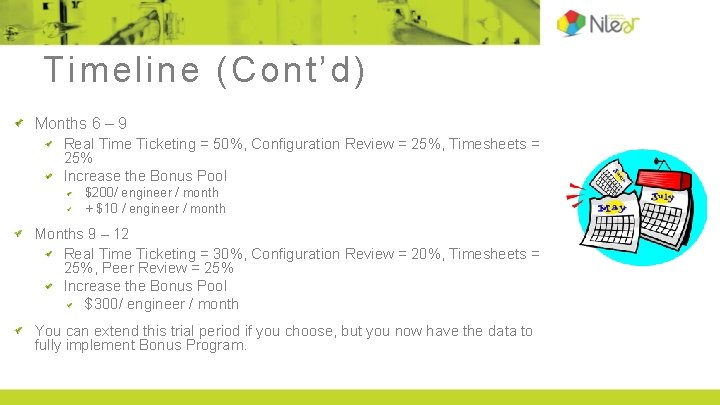 Timeline (Cont’d) Months 6 – 9 Real Time Ticketing = 50%, Configuration Review =