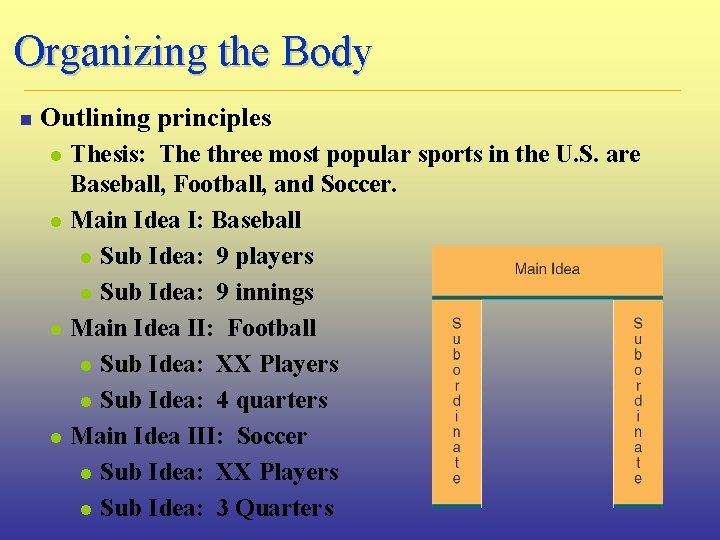 Organizing the Body n Outlining principles l l Thesis: The three most popular sports