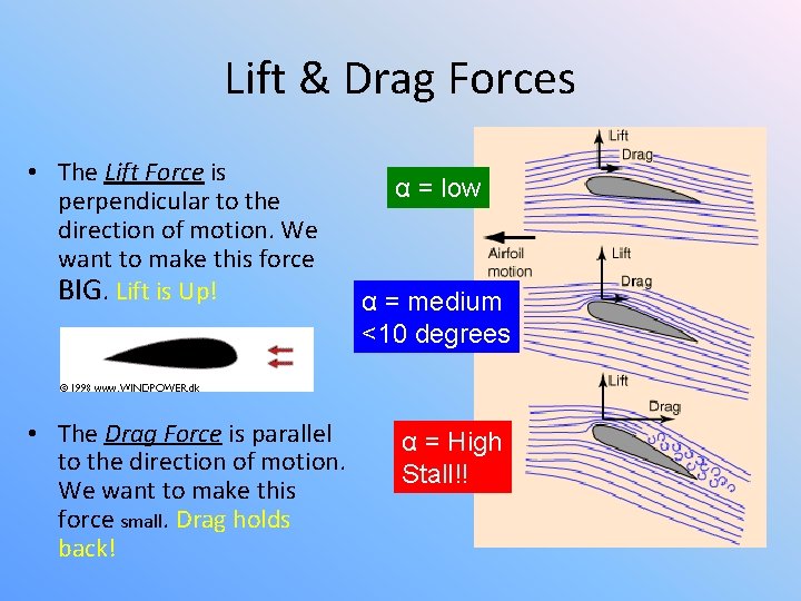 Lift & Drag Forces • The Lift Force is perpendicular to the direction of