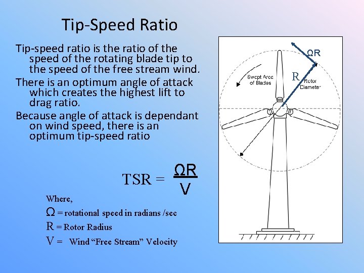 Tip-Speed Ratio Tip-speed ratio is the ratio of the speed of the rotating blade