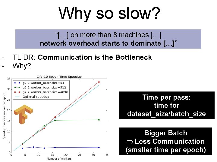 Why so slow? “[…] on more than 8 machines […] network overhead starts to