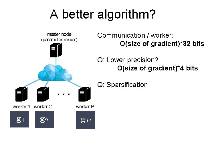 A better algorithm? Communication / worker: O(size of gradient)*32 bits Q: Lower precision? O(size