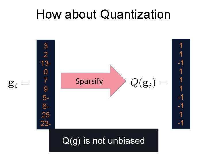 How about Quantization 3 2 130 7 9 5625 23 - Sparsify Q(g) is
