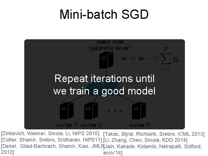 Mini-batch SGD Repeat iterations until we train a good model [Zinkevich, Weimer, Smola, Li,