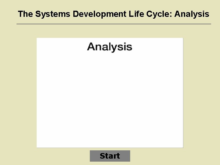 The Systems Development Life Cycle: Analysis Start 