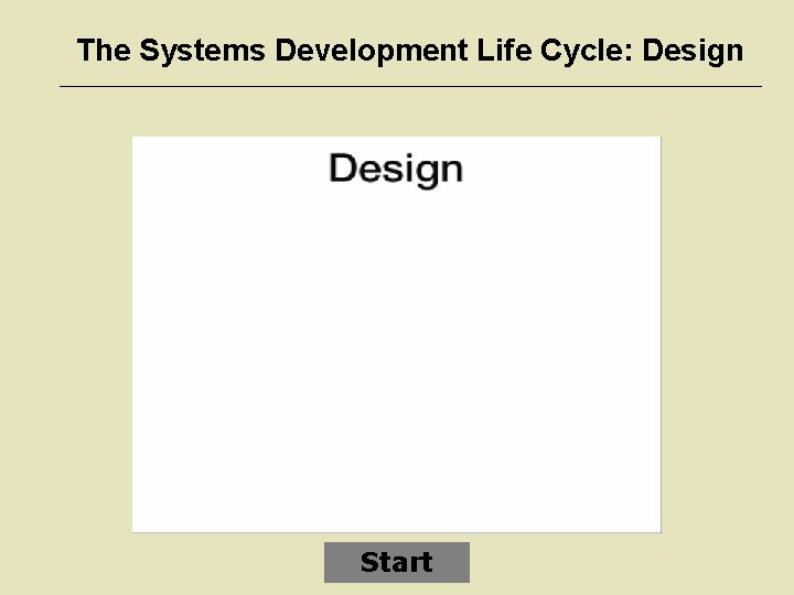 The Systems Development Life Cycle: Design Start 