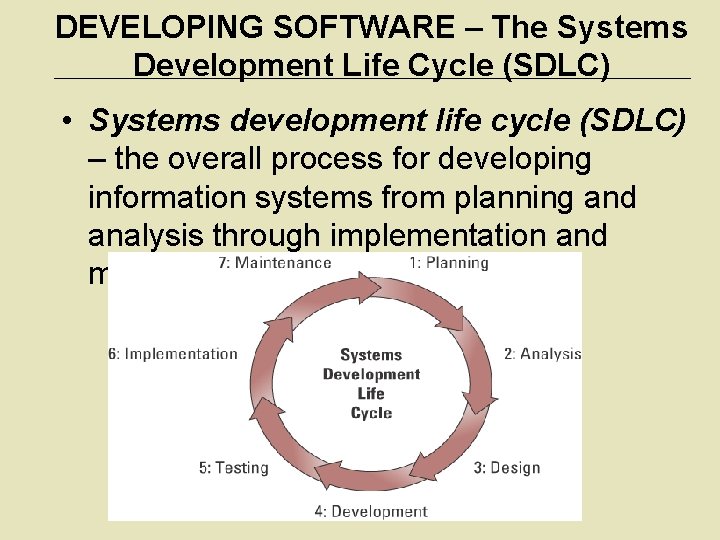 DEVELOPING SOFTWARE – The Systems Development Life Cycle (SDLC) • Systems development life cycle