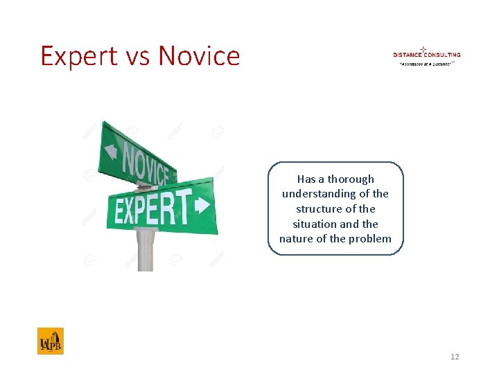 Expert vs Novice Has a thorough understanding of the structure of the situation and