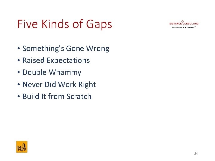 Five Kinds of Gaps • Something’s Gone Wrong • Raised Expectations • Double Whammy
