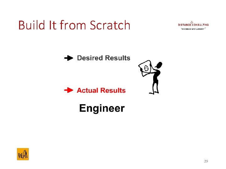 Build It from Scratch 29 