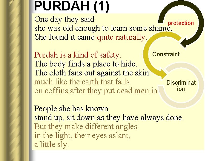 PURDAH (1) One day they said protection she was old enough to learn some