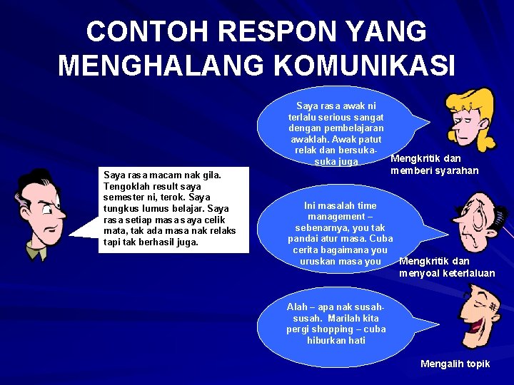 CONTOH RESPON YANG MENGHALANG KOMUNIKASI Saya rasa awak ni terlalu serious sangat dengan pembelajaran