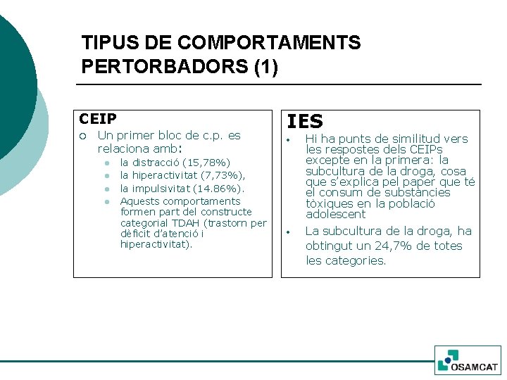 TIPUS DE COMPORTAMENTS PERTORBADORS (1) CEIP ¡ Un primer bloc de c. p. es