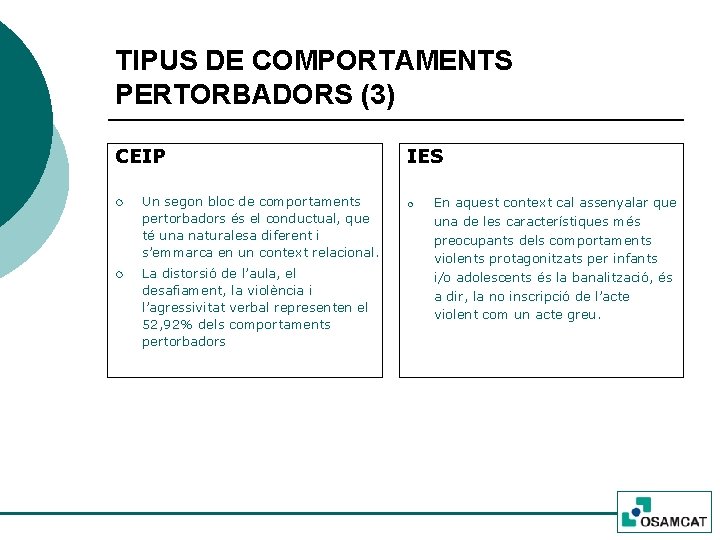 TIPUS DE COMPORTAMENTS PERTORBADORS (3) CEIP ¡ Un segon bloc de comportaments pertorbadors és