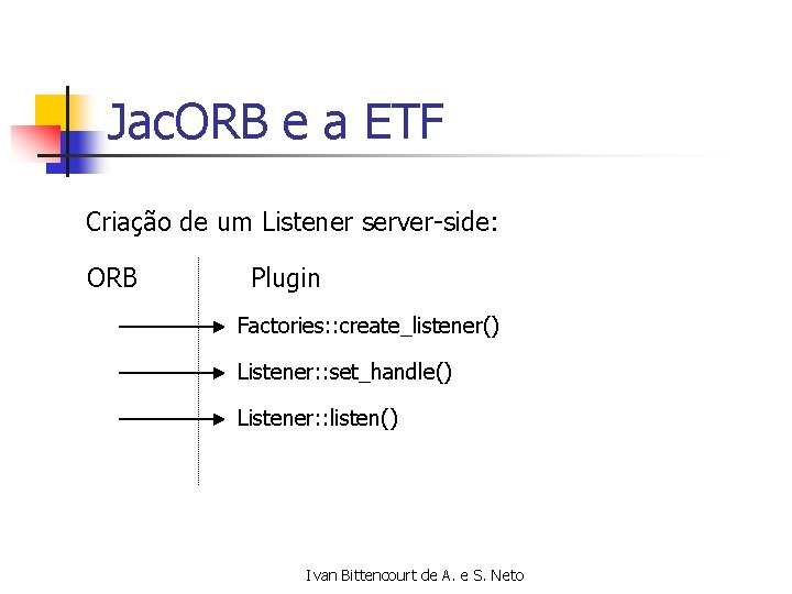 Jac. ORB e a ETF Criação de um Listener server-side: ORB Plugin Factories: :