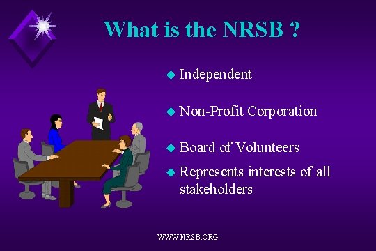 What is the NRSB ? u Independent u Non-Profit u Board Corporation of Volunteers