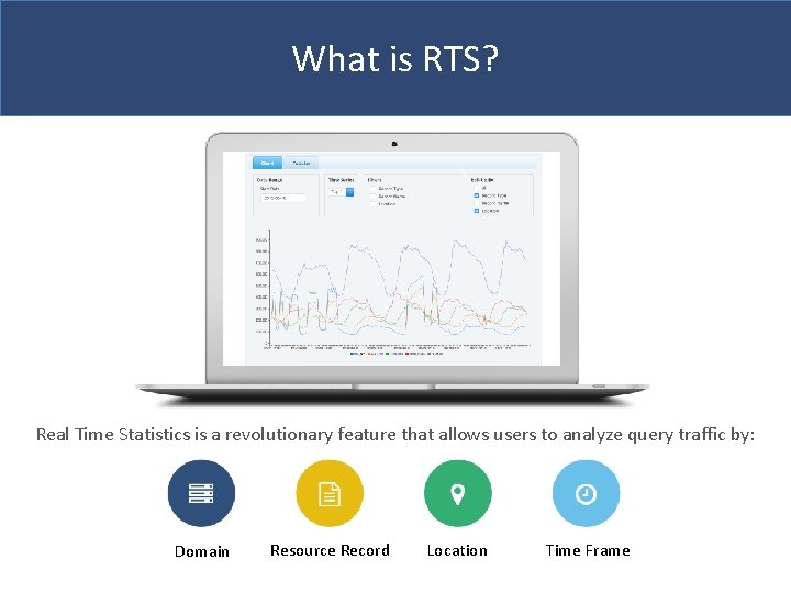 What is RTS? Real Time Statistics is a revolutionary feature that allows users to