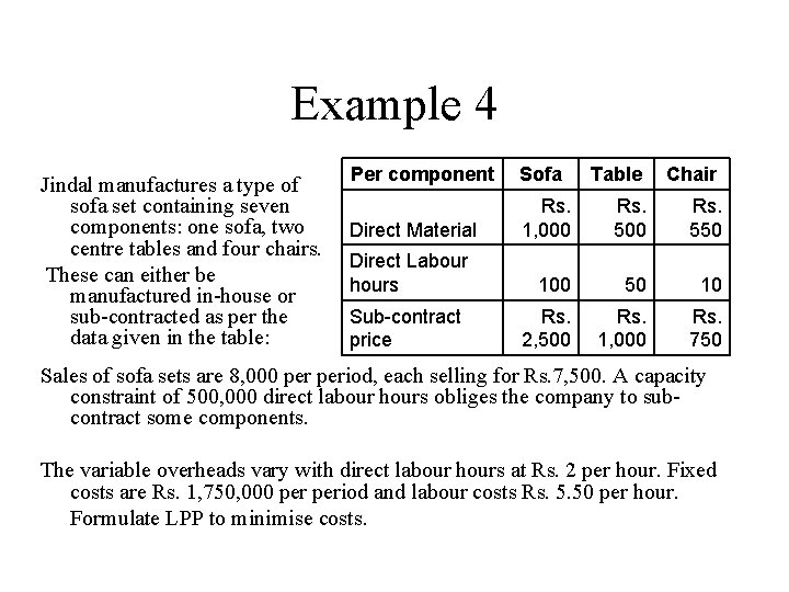 Example 4 Jindal manufactures a type of sofa set containing seven components: one sofa, Example 4 Jindal manufactures a type of sofa set containing seven components: one sofa,