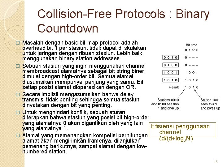 Collision-Free Protocols : Binary Countdown � � � Masalah dengan basic bit-map protocol adalah