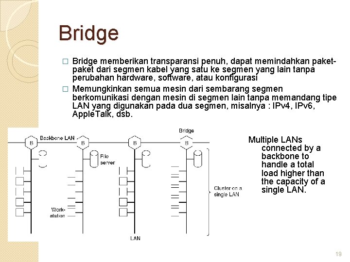 Bridge memberikan transparansi penuh, dapat memindahkan paket dari segmen kabel yang satu ke segmen