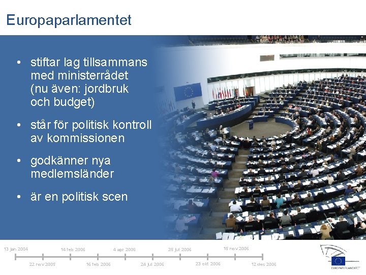 Europaparlamentet • stiftar lag tillsammans med ministerrådet (nu även: jordbruk och budget) • står