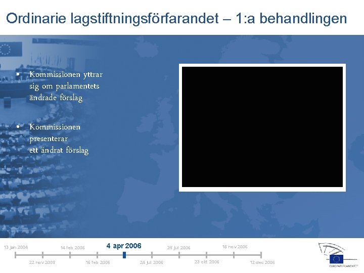 Ordinarie lagstiftningsförfarandet – 1: a behandlingen • Kommissionen yttrar sig om parlamentets ändrade förslag