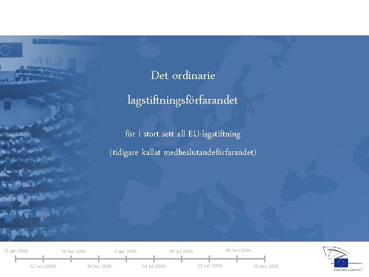 Det ordinarie lagstiftningsförfarandet för i stort sett all EU-lagstiftning (tidigare kallat medbeslutandeförfarandet) 13 jan