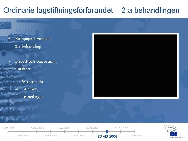 Ordinarie lagstiftningsförfarandet – 2: a behandlingen • Europaparlamentets 2: a behandling • Debatt och