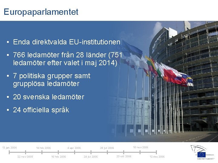 Europaparlamentet • Enda direktvalda EU-institutionen • 766 ledamöter från 28 länder (751 ledamöter efter