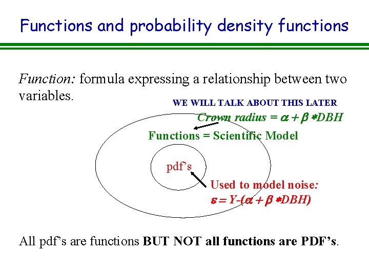 Functions and probability density functions Function: formula expressing a relationship between two variables. WE