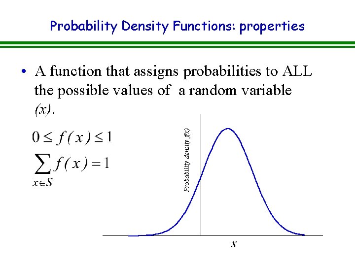 Probability Density Functions: properties Probability density f(x) • A function that assigns probabilities to