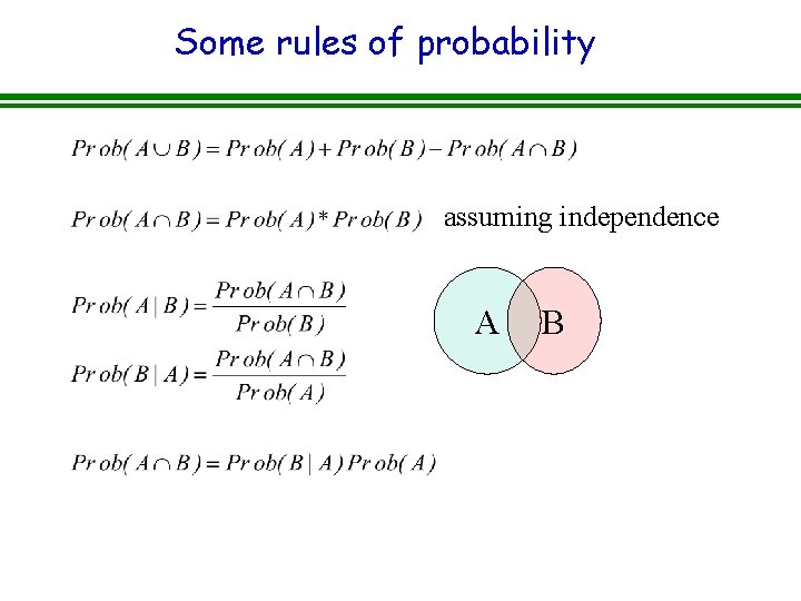Some rules of probability assuming independence A B 